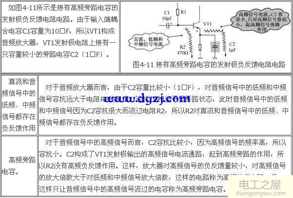 电流串联负反馈放大器电路分析