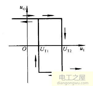 滞回电路计算公式