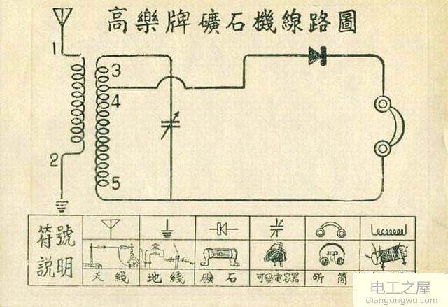 放大电路中直流电源是必须的吗