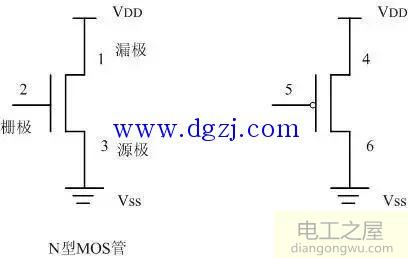 MOS管的分类及CMOS逻辑门电路原理图