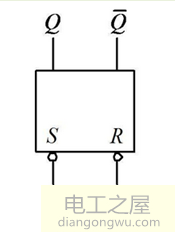 rs触发器的逻辑功能_基本rs触发器逻辑功能图