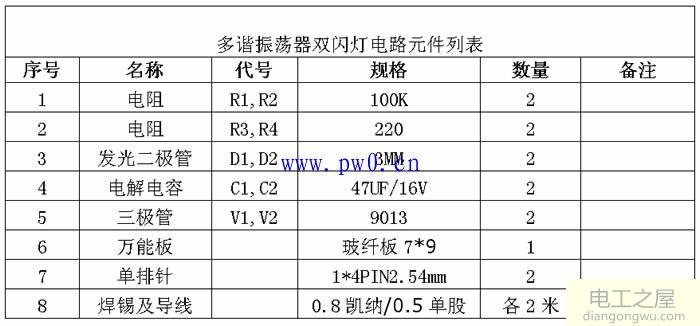 多谐振荡器双闪灯电路图与制作