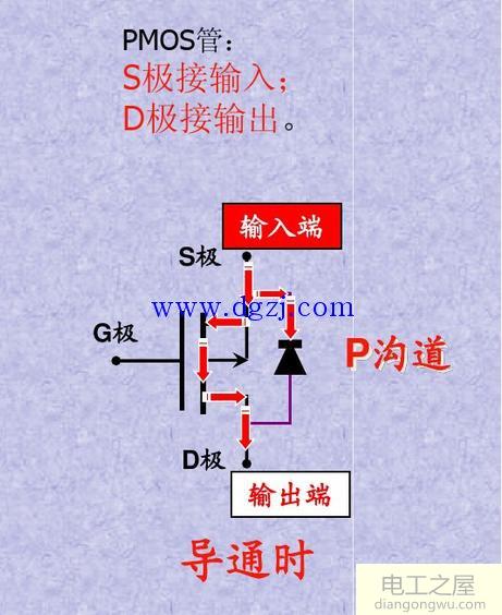 原理图如何画正确电路中的MOS管