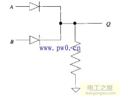 认识基本半导体元件搭建门电路