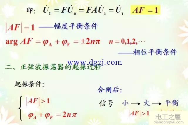 正弦波振荡器原理详解