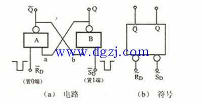 rs触发器是什么_rs触发器原理_rs触发器作用