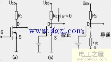 MOS管工作特性和动态特性