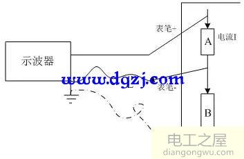 电路板波形测试接上示波器烧板子上的器件