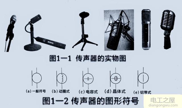 话筒是什么原理?传声器的图形符号及结构图