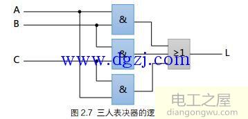 数字电路与逻辑设计组合逻辑详解