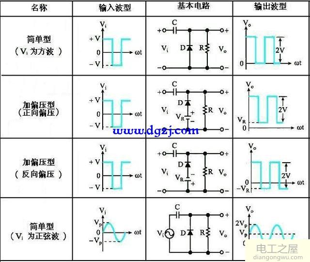 什么是二极管钳位电路图及工作原理