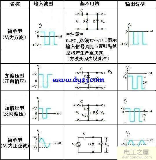 什么是二极管钳位电路图及工作原理