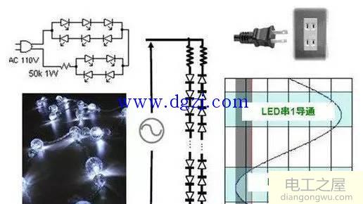 LED驱动电源拓扑结构选择分析