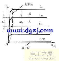 开关三极管的基本电路图