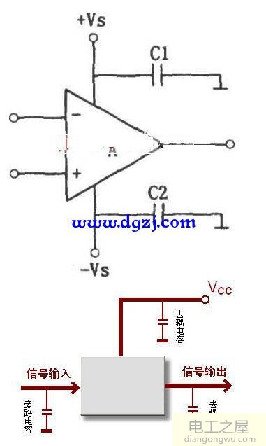 运放电源旁路电容<a href=http://www.diangongwu.com/zhishi/dianlutu/ target=_blank class=infotextkey>电路图</a>