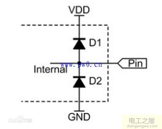 什么是钳位二极管?二极管钳位电路分析