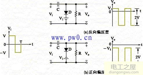 什么是钳位二极管?二极管钳位电路分析