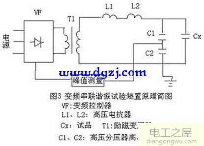 串联谐振耐压试验装置的应用及工作原理