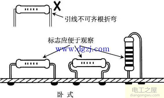 电阻器和电位器的识别与检测图解