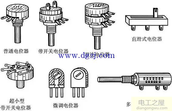 电阻器和电位器的识别与检测图解