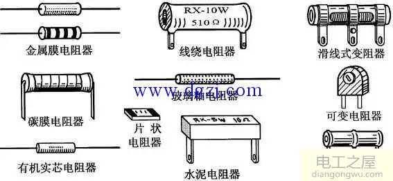 电阻器和电位器的识别与检测图解