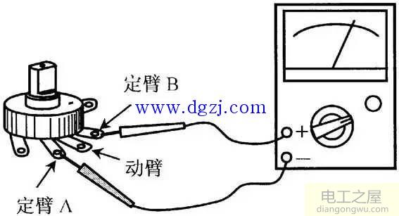 电阻器和电位器的识别与检测图解