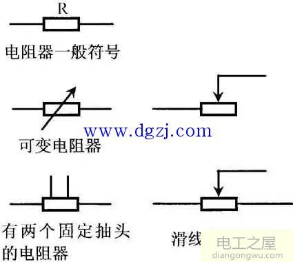 电阻器和电位器的识别与检测图解