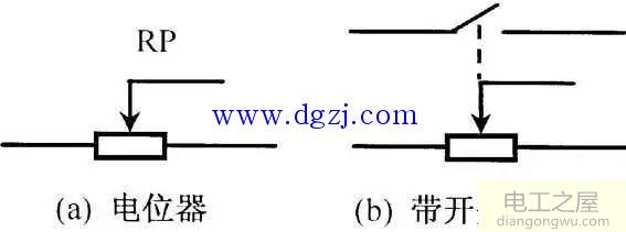 电阻器和电位器的识别与检测图解