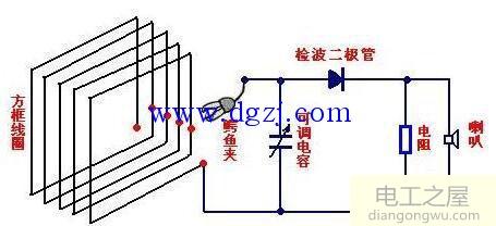 矿石收音机电路图及详细制作步骤图解