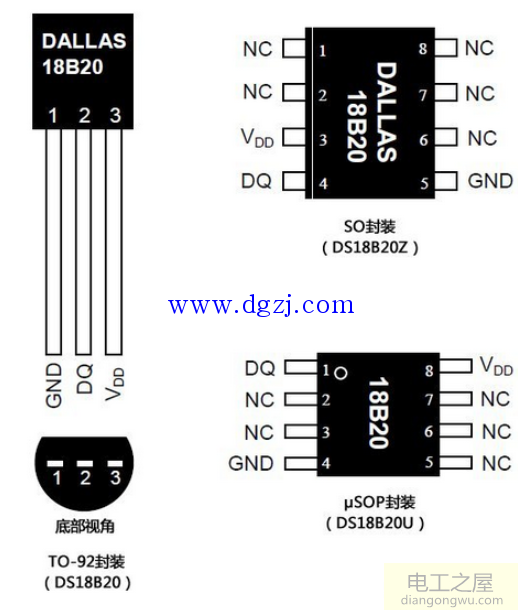 DS18B20的封装和管脚定义