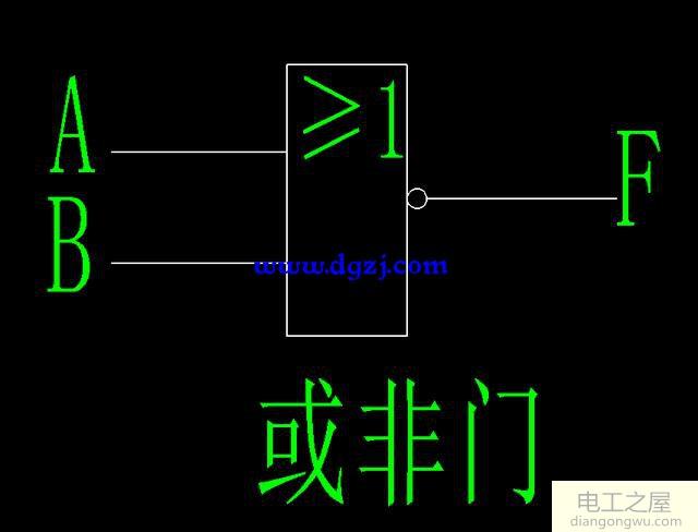 什么叫逻辑门电路?门电路逻辑功能