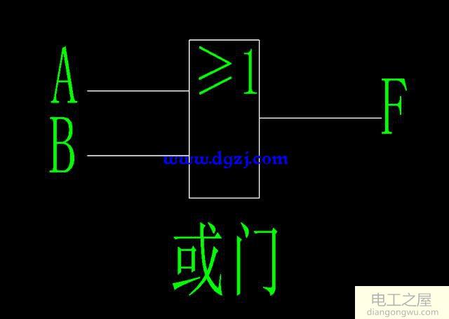 什么叫逻辑门电路?门电路逻辑功能