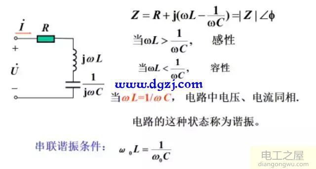 rlc串联电路发生谐振的条件和特点