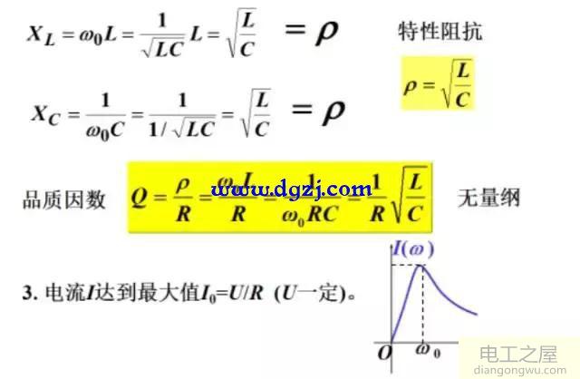 rlc串联电路发生谐振的条件和特点