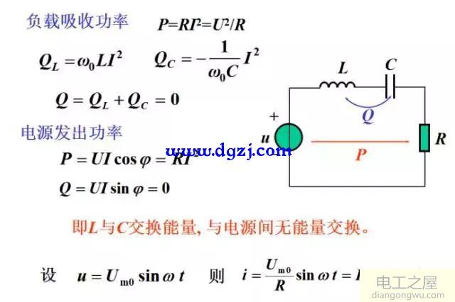 rlc串联电路发生谐振的条件和特点