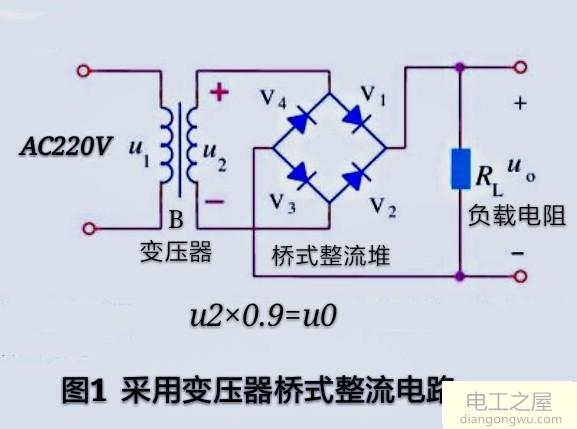 交流电经过整流桥输出电压计算方法