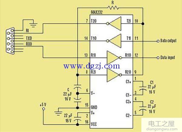 RS232,RS485,RS422,RJ45接口的区别及应用图解