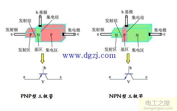 常见电子元器件在电路中的作用与符号