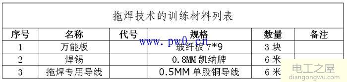 电子爱好者学习焊接和拖焊技术图解