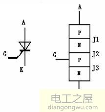 常见电子元器件在电路中的作用与符号