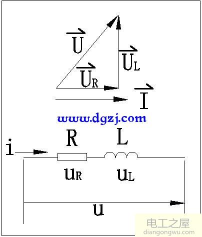 RL串联电路基础知识详解