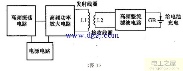 自制无线充电原理图_简易无线充电<a href=http://www.diangongwu.com/zhishi/dianlutu/ target=_blank class=infotextkey>电路图</a>