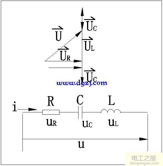 rlc串联电路关系式和矢量图