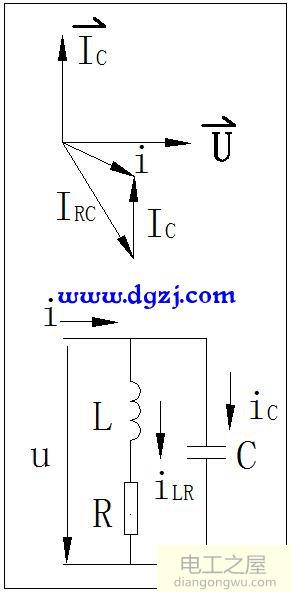 RL及C并联电路关系式和矢量图