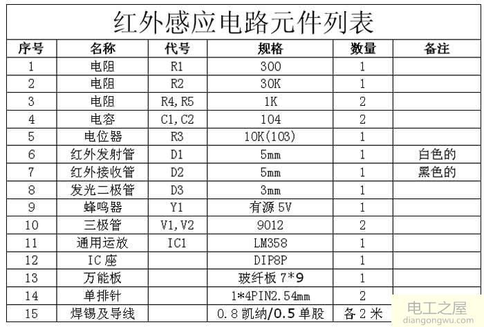 红外感应报警电路图设计与制作方法