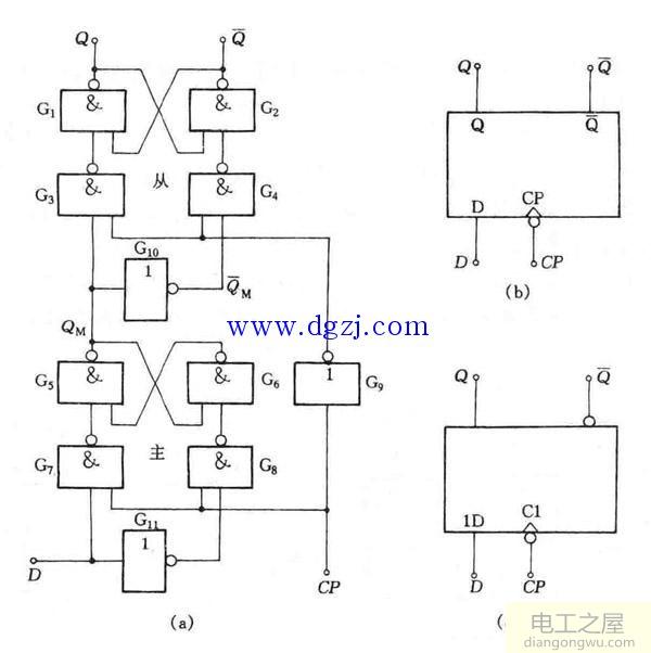 d触发器逻辑电路及符号详解
