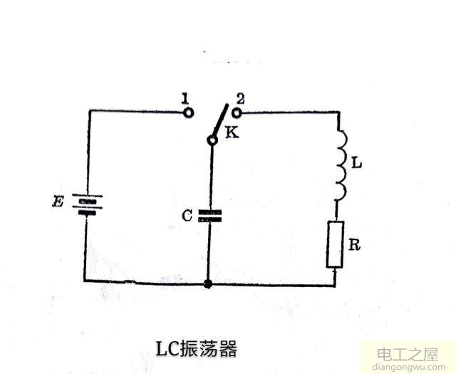 LC正弦波振荡器波形图