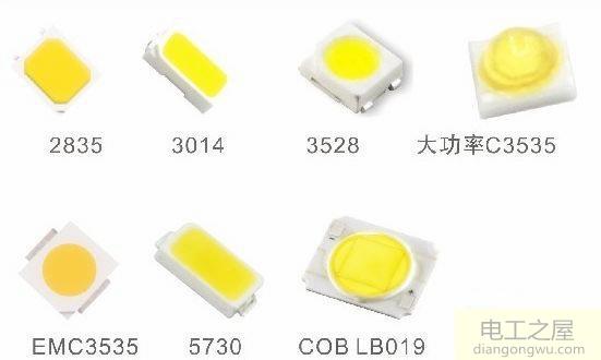 led灯烧坏一个发光二极管能更换吗