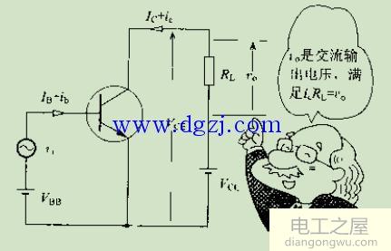 放大电路的基本原理讲解