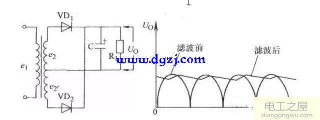 根据电路板画电路原理图的思路和方法